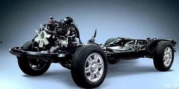 成人遥控车改底盘视频,揭秘成人遥控车底盘改造全过程