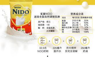 成人奶粉甄选方法视频讲解,揭秘甄选方法与技巧